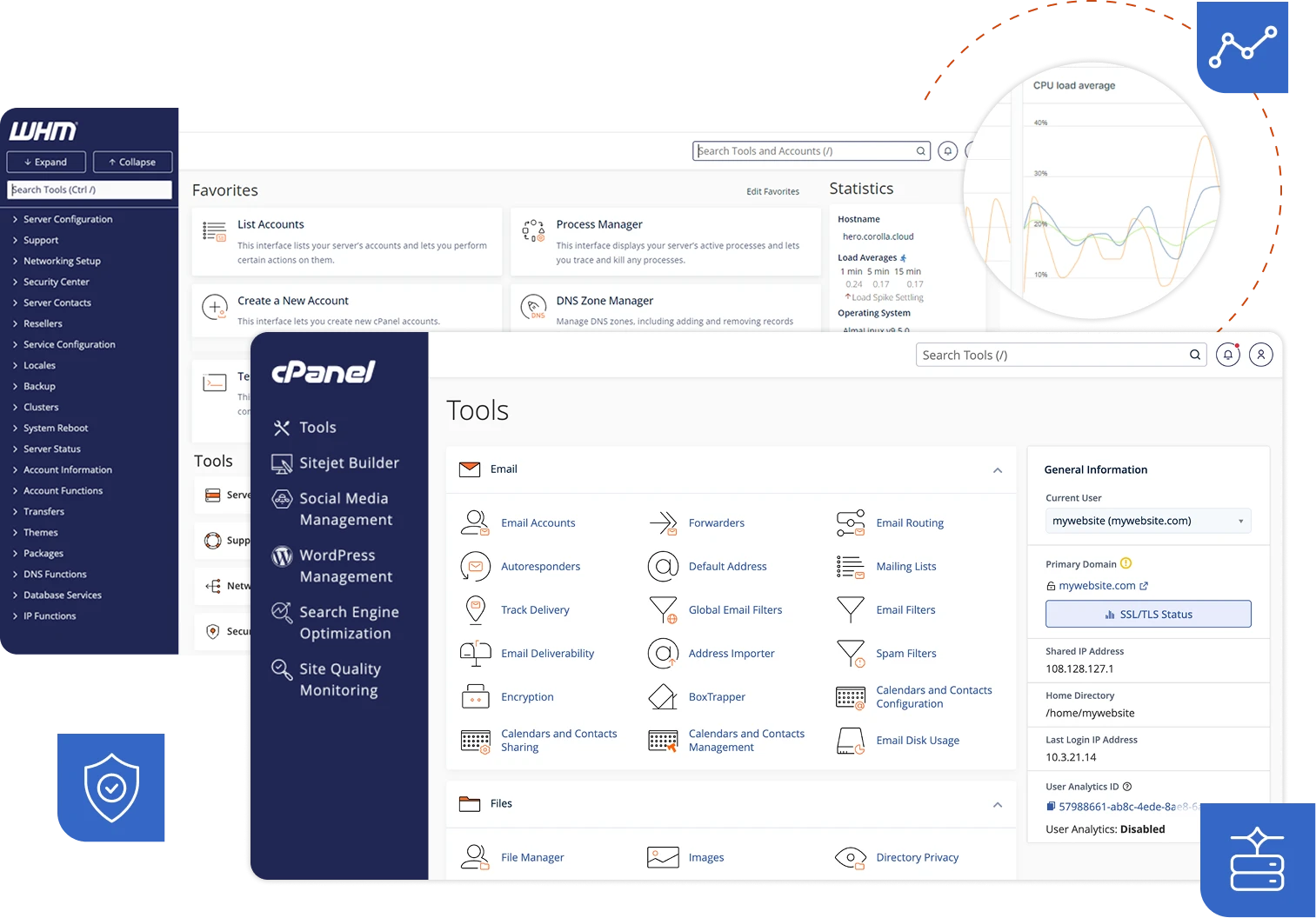 cPanel and WHM control panel